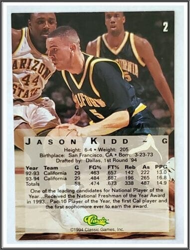 Jason Kidd Classic 4 Sports 1994 Back