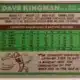 Dave Kingman Topps 1976 card 40 back