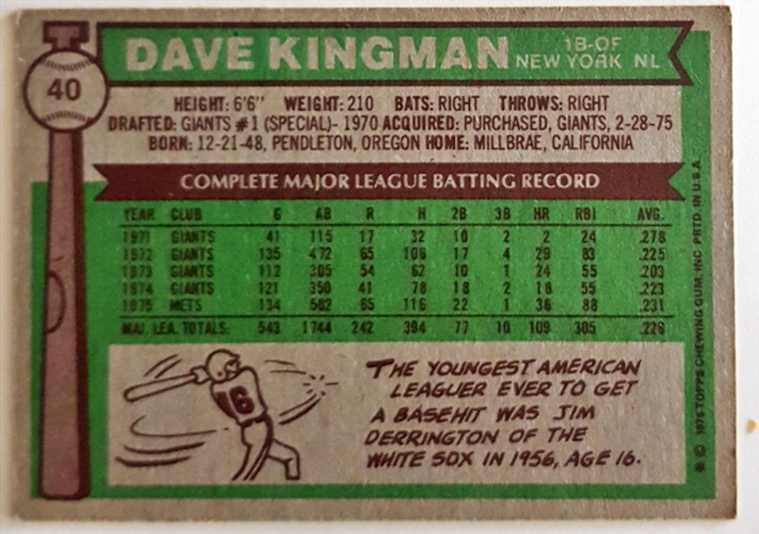 Dave Kingman Topps 1976 card 40 back