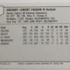 Greg Vaughn ProCards 1989 Minor League Back