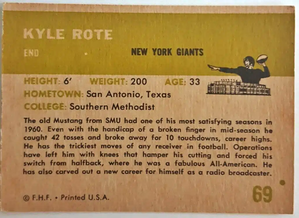 Kyle Rote Fleer 1961 Card #69 Back
