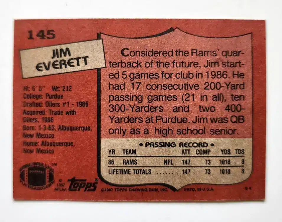 Jim Everett Topps 1987 Card #145 Back