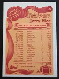 Jerry Rice Topps 1989 1000 Yard Club Back