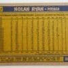 Nolan Ryan Topps 1987 Card #757 Back