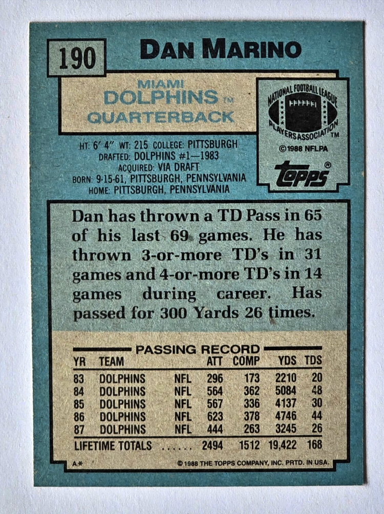 Dan Marino Topps 1988 Card #190 Back