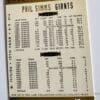 Phil Simms Pro Line 1992 Quarterback God