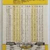 Nolan Ryan Fleer 1989 Update Back