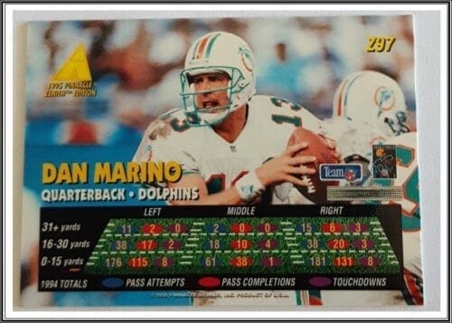 Dan Marino Pinnacle 1995 Zenith Edition Back