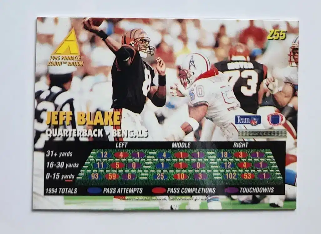 Jeff Blake Pinnacle 1995 Zenith Edition Card #Z55 Back