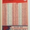 Nolan Ryan Fleer 1990 Back