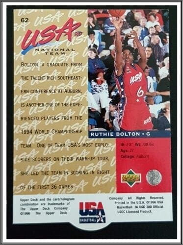 Ruthie Bolton Upper Deck 1996 USA Women's National Basketball Team Card #62 Back