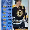 Ray Bourque-Pinnacle 1996 Zenith Card #4 back