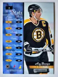 Ray Bourque-Pinnacle 1996 Zenith Card #4 back