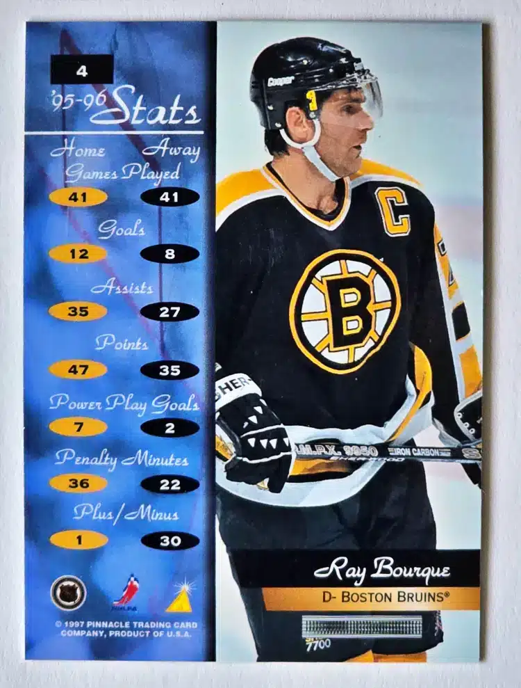 Ray Bourque-Pinnacle 1996 Zenith Card #4 back