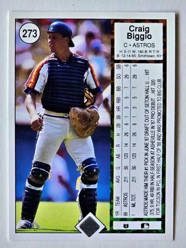 craig-biggio-upper-deck-1987-273-back Craig Biggio Upper Deck 1989 Card #273 Back