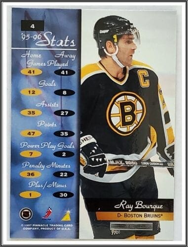 Ray Bourque Pinnacle Zenith 1997 Back