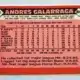 Andres Galarraga Topps 1986 Card 40TBack