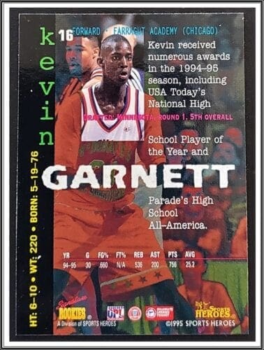 Kevin Garnett Signature Rookies 1995 Back
