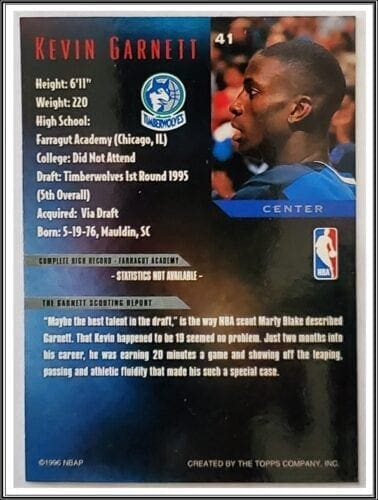 Kevin Garnett Topps Gallery 1996 Card # 41 Back