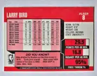 Larry Bird Fleer 1989 Card #8 Back
