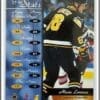 Mario Lemieux Pinnacle Zenith 1997 Card #114 Back