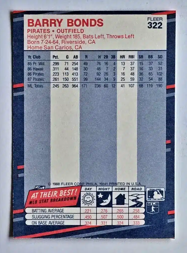 Barry Bonds Fleer 1988 Card #322 Back