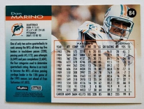 1995 Miami Dolphins Media Guide