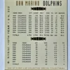 Dan Marino Pro Line "Quarterback Gold" 1992 NFL Card #12 Back