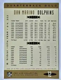 Dan Marino Pro Line "Quarterback Gold" 1992 NFL Card #12 Back