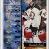 Dominik Hasek Pinnacle Zenith 1997 Card #15 Back