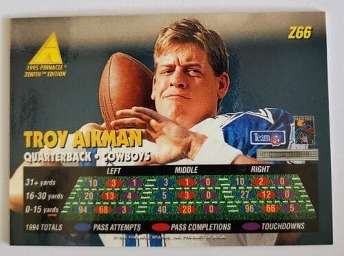 Troy Aikman Pinnacle Zenith Edition 1995 NFL Card #z66