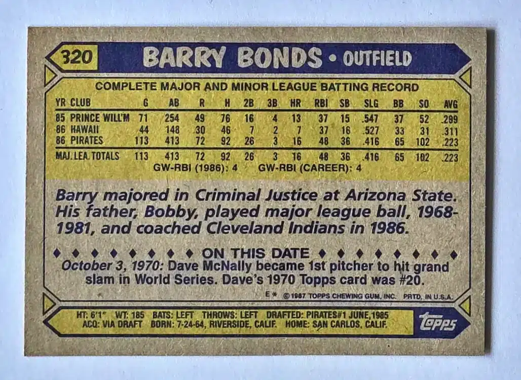 Barry Bonds Topps 1987 Card #320 Back