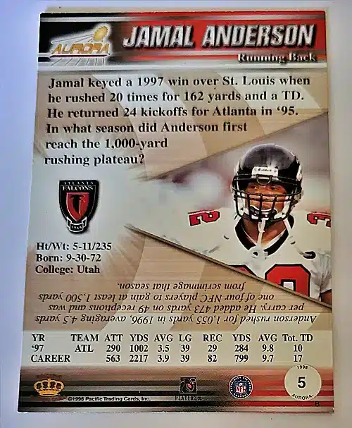 Jamal Anderson Aurora 1998 Card #5 Back