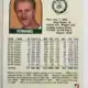 Larry Bird Hoops 1989 Card #150 Back