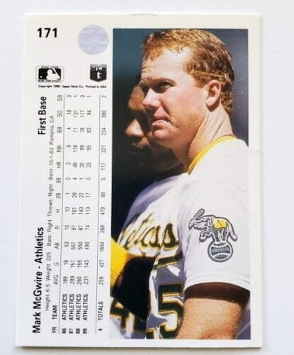 Mark McGwire Upper Deck 1990 MLB Trading Card #171 back