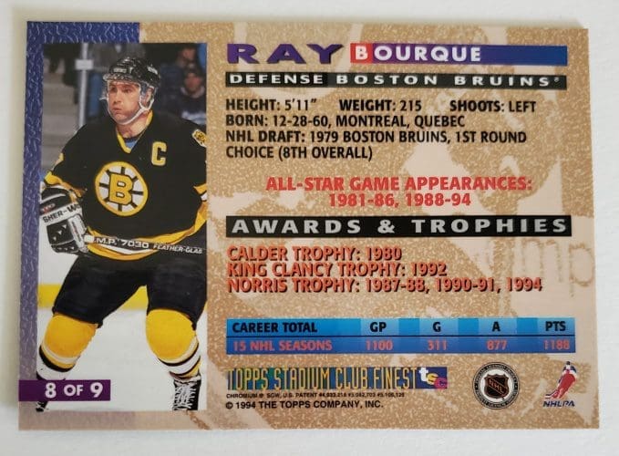 Ray Bourque Topps Stadium Club 1994 NHL Trading Card #8 of 9 Back
