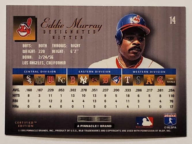 Eddie Murray Select Certified 1995 MLB Trading Card #14 Back