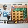 Marshall Faulk Score 1995 Summit Edition NFL Trading Card #50 Back