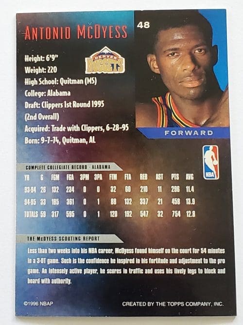 Antonio McDyess Topps Gallery 1996 Card #48 Back