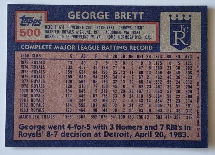 George Brett Topps 1984 MLB Trading Card #500 Back
