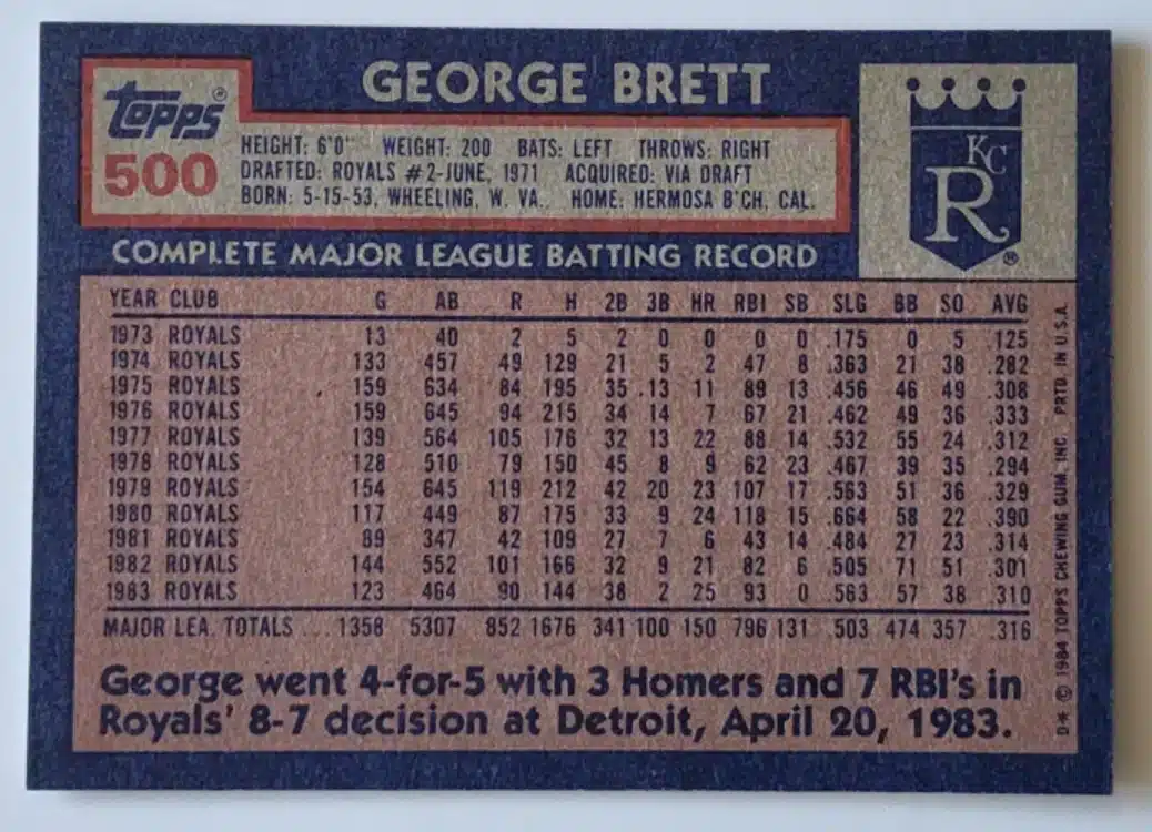 Greg Brett Topps 1984 Card #500 Back