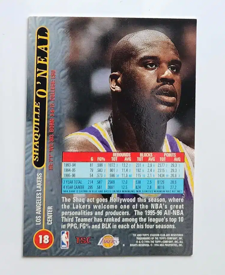 Shaquille O'Neal TSC 1996 Card #18 Back