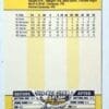 Omar Vizquel Fleer Update 1989 MLB Trading Card #U-62 Back