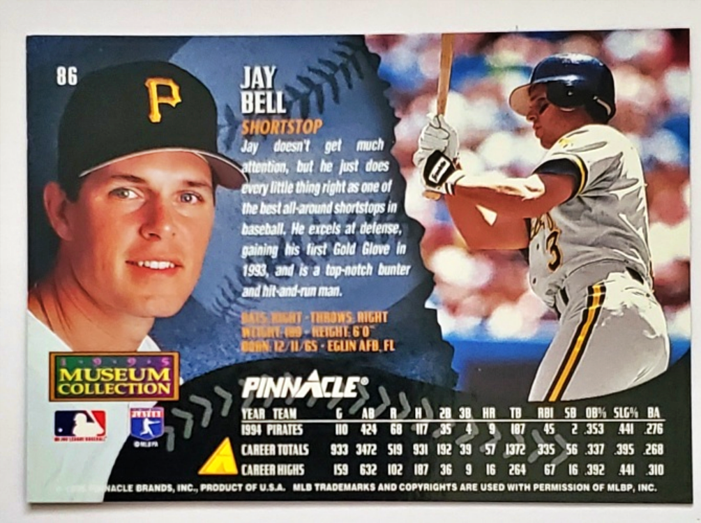Jay Bell Pinnacle 1995 Museum #86 Back
