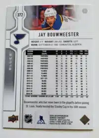 Jay Bouwmeester Upper Deck 2020 Card #372 back