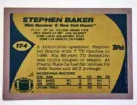 Stephen Baker Topps 1989 Card #174 back