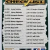 Cal Ripken Jr Select Certified Edition 1995 Card #3 of 7 Baltimore Orioles Back