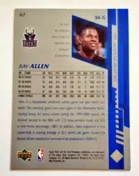 Ray Allen Upper Deck 2001 Card #67 Back