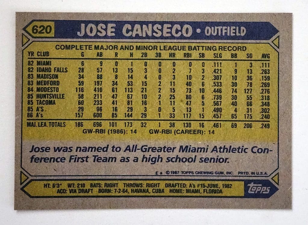 Jose Canseco Topps 1987 MLB Trading Card #620 Oakland A's Back