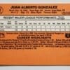 Juan Gonzalez Donruss 1990 Error MLB Trading Card #33 Texas Rangers Back